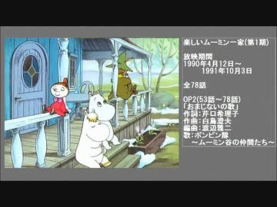 90年代アニメ主題歌集 楽しいムーミン一家 第1期 ニコニコ動画