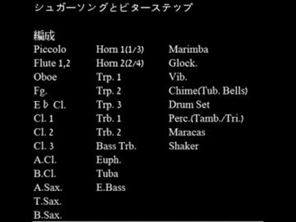 吹奏楽アレンジ シュガーソングとビターステップ Full ニコニコ動画