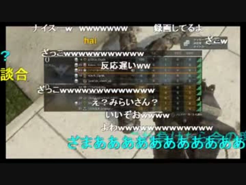 人気の Xxハンター 動画 592本 ニコニコ動画