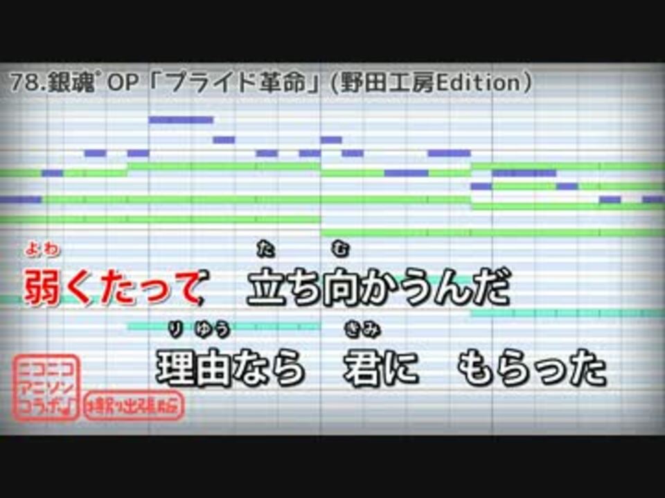 カラオケ 銀魂ﾟop プライド革命 Chico With Honeyworks Offvocal ニコニコ動画