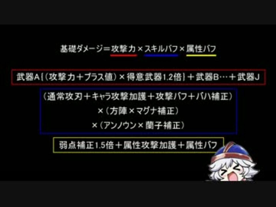 空の果てまでグラブル実況 番外編2 武器編成とダメージ計算式 ニコニコ動画