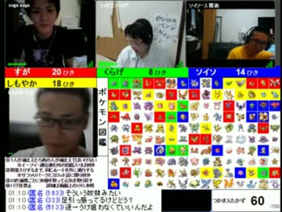 S4ポケモン4人旅企画 いなぼうさんの好きなポケモンベスト5 ニコニコ動画