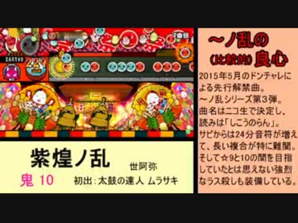 新 音ゲー難関曲まとめドレーver 15 07まで Part3 太鼓の達人前編 ニコニコ動画