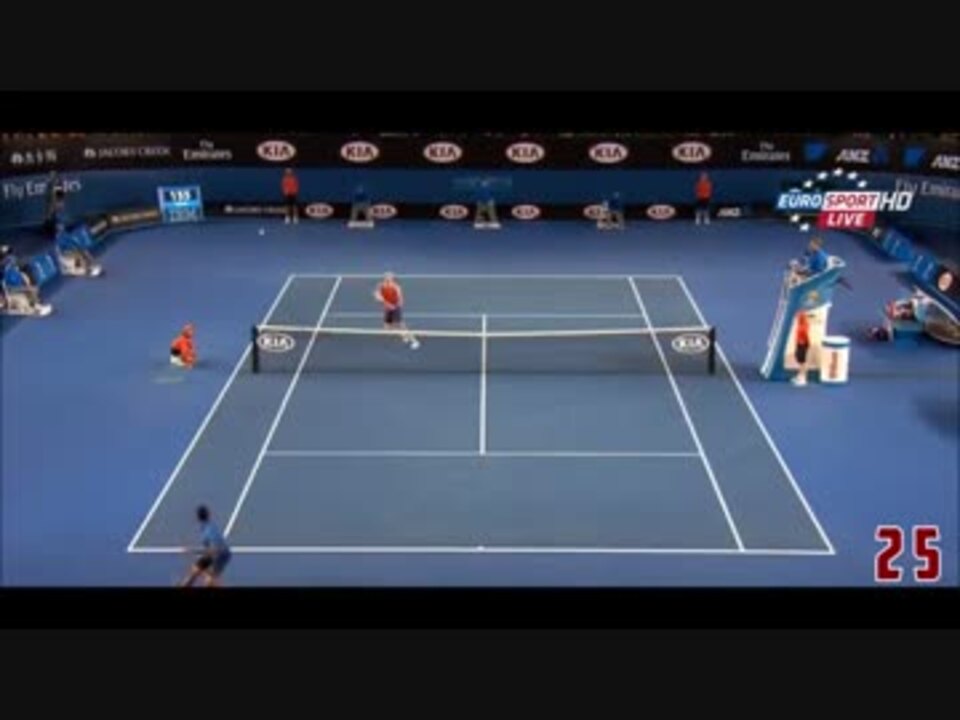 テニス】BIG4ベストショット集1【フェデラーナダルジョコマレー