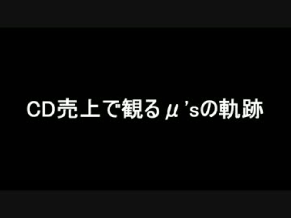 Cd売上で見るm Sの軌跡 ニコニコ動画