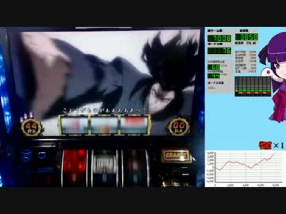 人気の バジリスク 動画 1 010本 21 ニコニコ動画