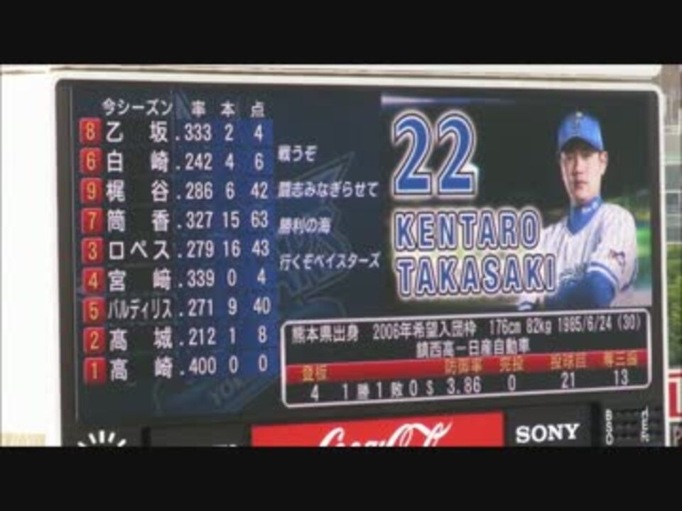 広島カープvs横浜ベイスターズ 8月1日のスタメン発表＆1-9応援20150801横浜 - ニコニコ動画