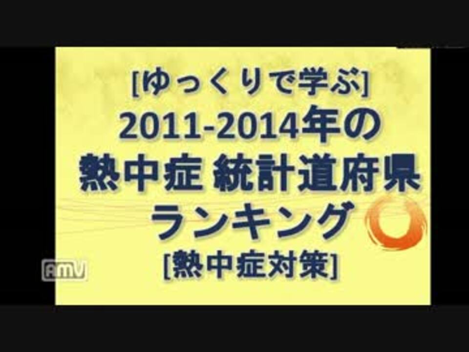 ゆっくりで学ぶ 11 14年の熱中症都道府県ランキング 熱中症対策 ニコニコ動画
