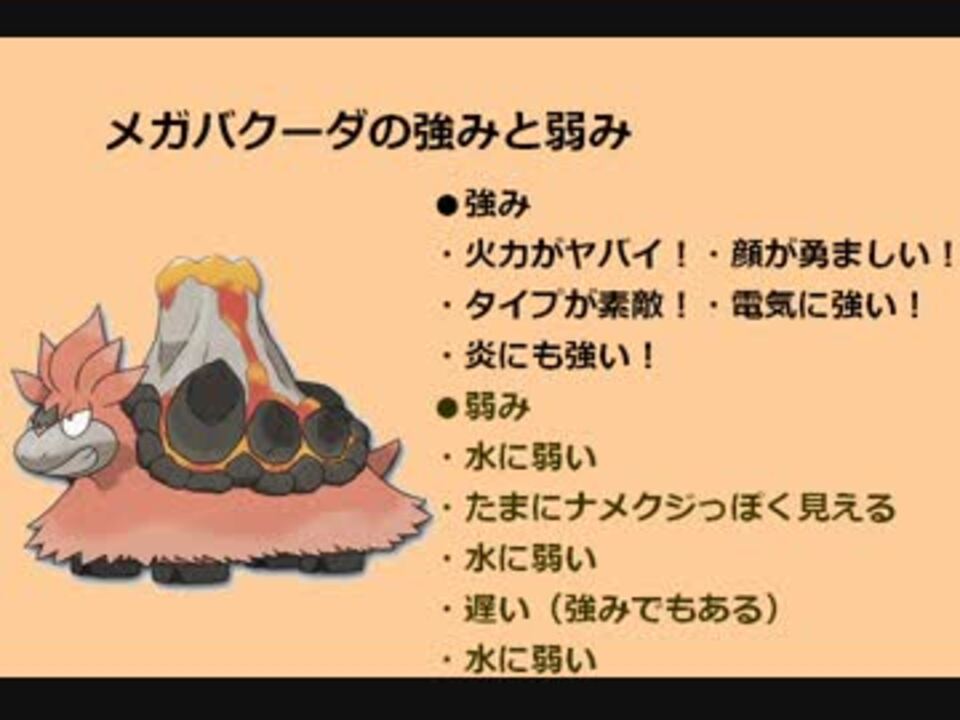 人気の メガバクーダ 動画 6本 ニコニコ動画