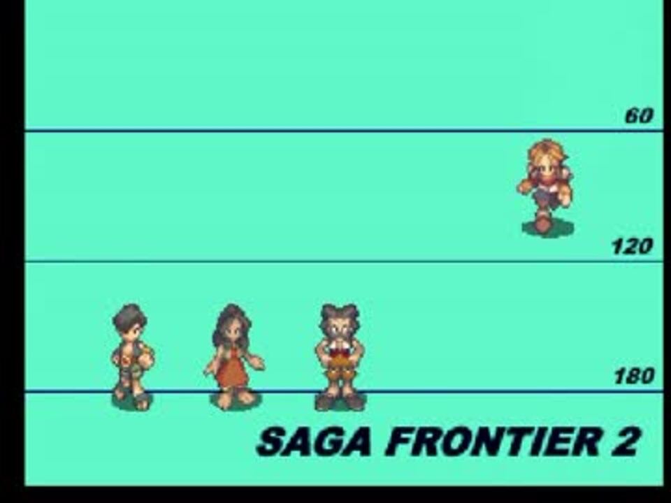 Saga Frontier サガフロ2 没シナリオとかにアクセスしてみた ニコニコ動画