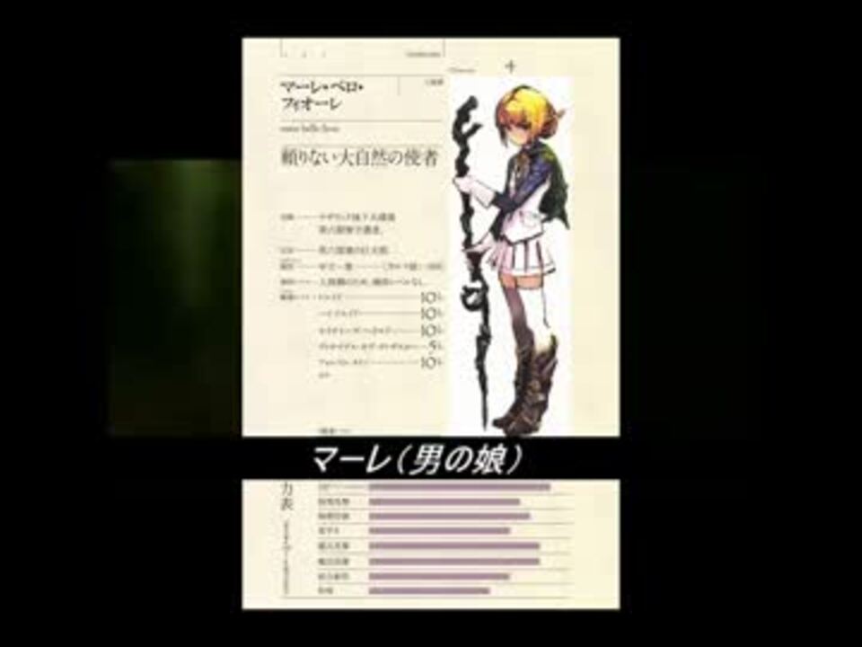 人気の オーバーロード 小説 動画 391本 5 ニコニコ動画