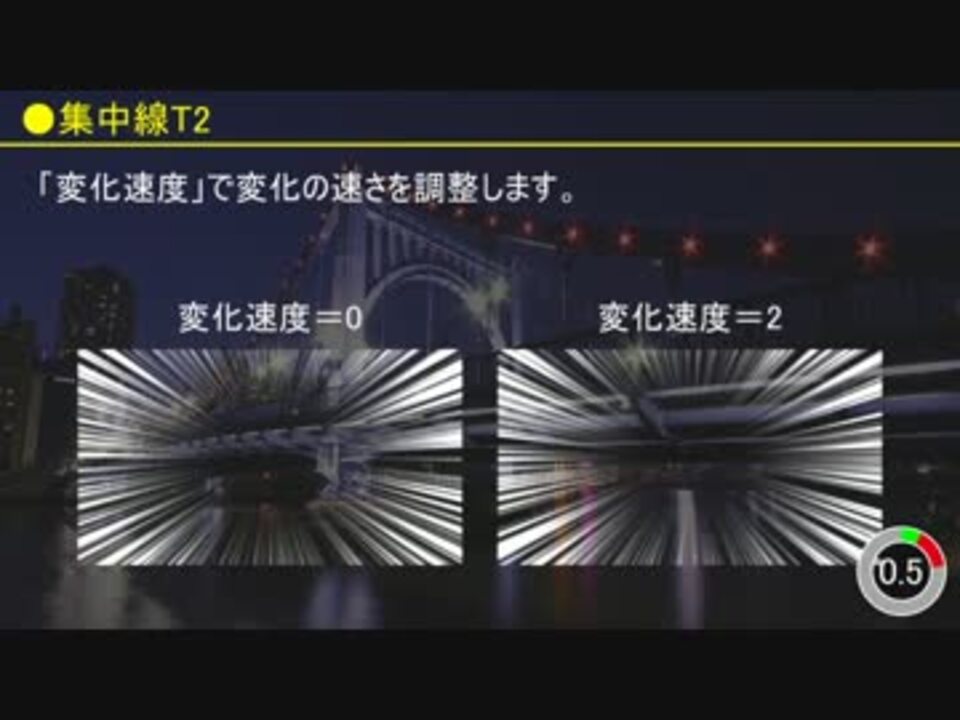 Aviutl 集中線スクリプト ニコニコ動画