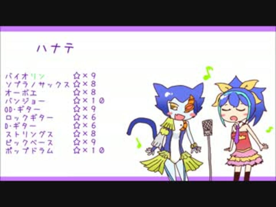 人気の 劇団ナイアガラ ハナテ 動画 5本 ニコニコ動画