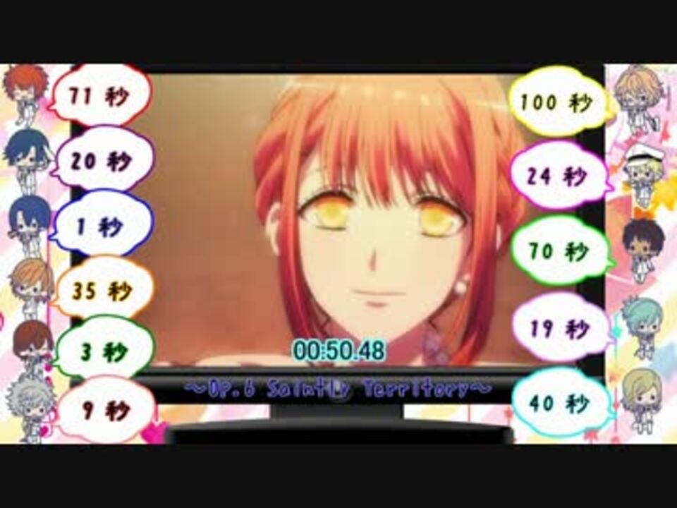 うた プリ プリンス 春歌のお触りを数えて解雇王を検証する動画 ニコニコ動画