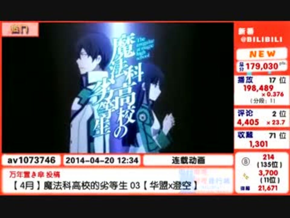 人気の 魔法科高校の劣等生 動画 1 353本 8 ニコニコ動画