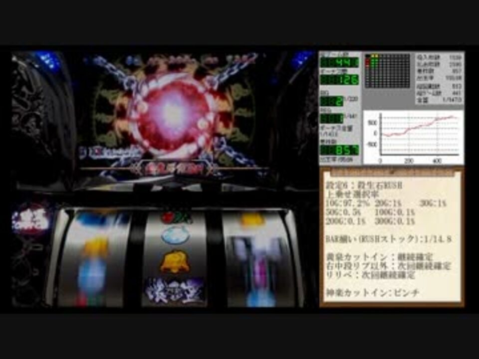 喰霊 ‐零‐ スロット実機 - その他