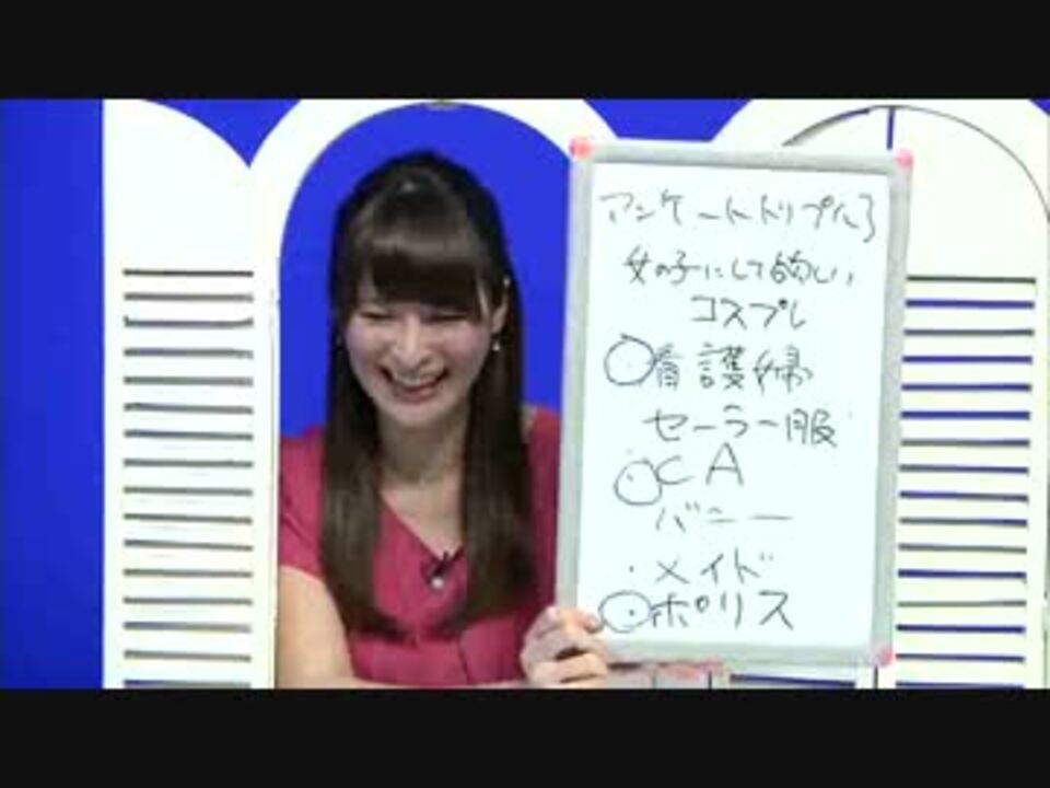 ニコニコウェザーニュース 河村さやか ポリス高橋 ニコニコ動画