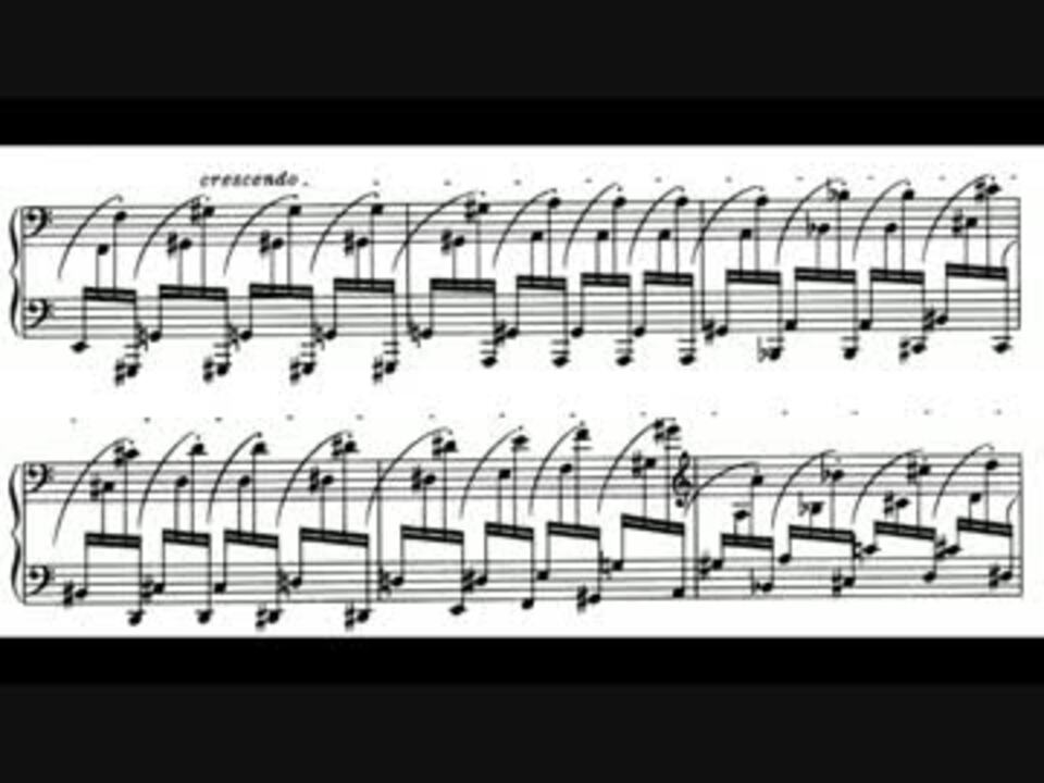 リスト：ハンガリー狂詩曲集 (10曲) シフラ(p) （EMI