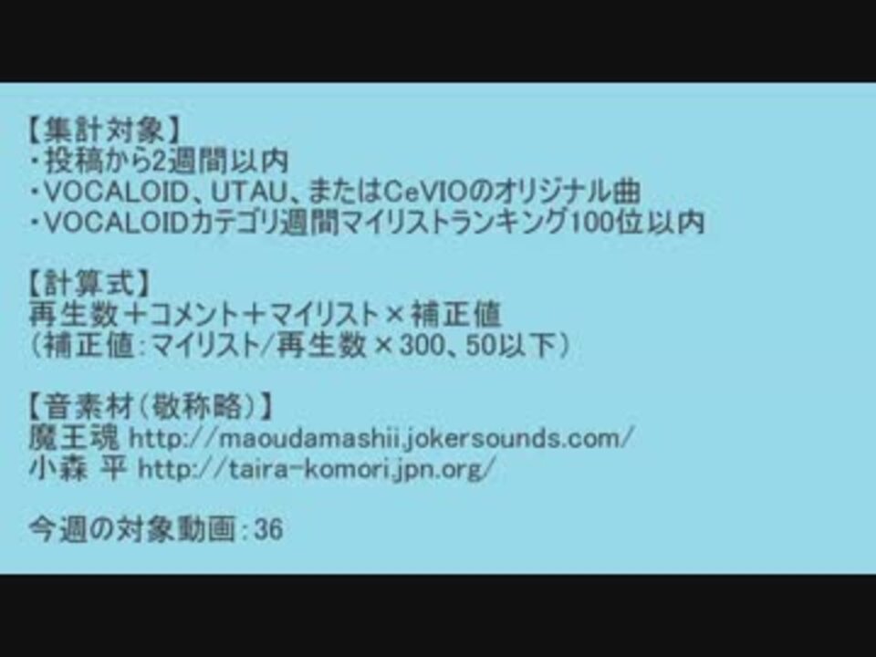 週間vocaloid新曲ランキング 1 ニコニコ動画