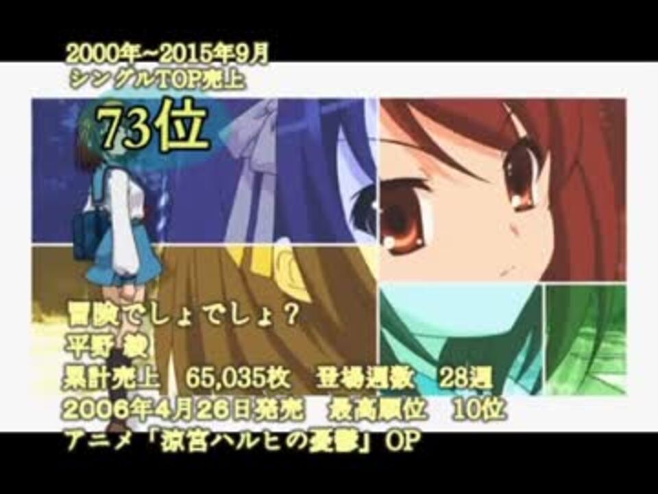 00 15 9 アニソン等シングルtop100 100位 51位 ニコニコ動画