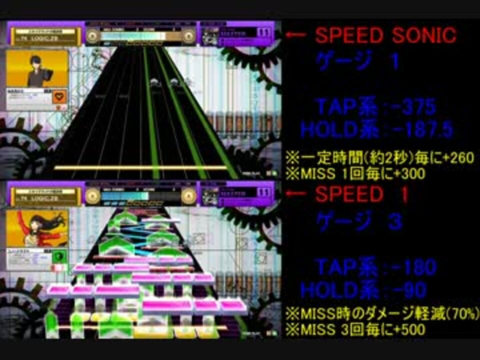 Chunithm スカイクラッドの観測者 Master 0点4ゲージクリア Speed1 Sonic ニコニコ動画