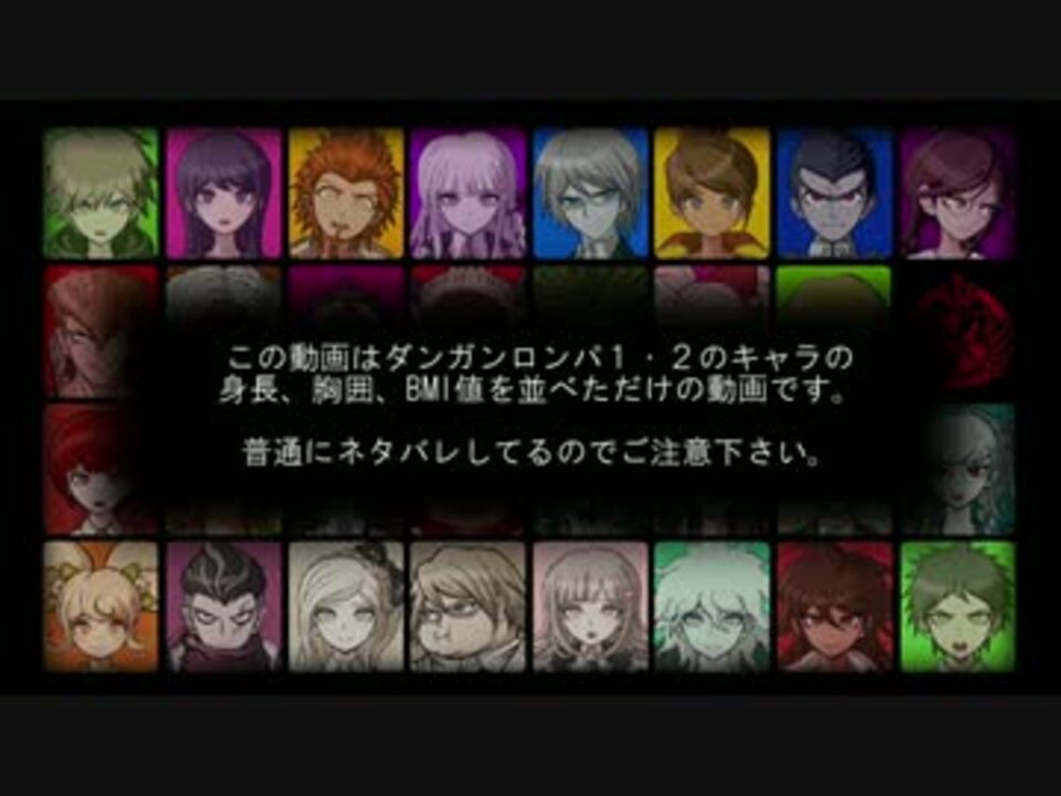 身長 胸囲 Bmi値を並べてみた ダンガンロンパ1 2 ニコニコ動画