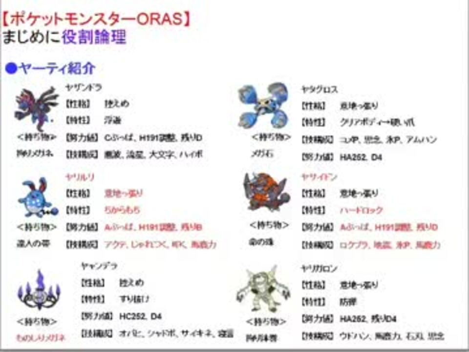 Oras まじめに役割論理 おまけ３ Part8 ニコニコ動画