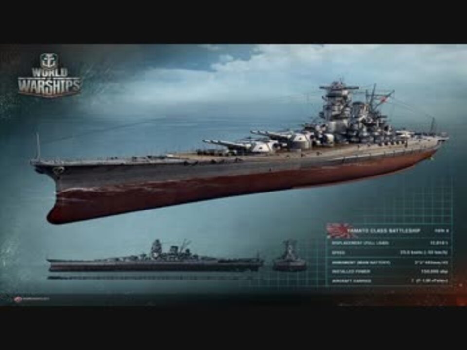 人気の ゲーム Wows 動画 6 614本 9 ニコニコ動画