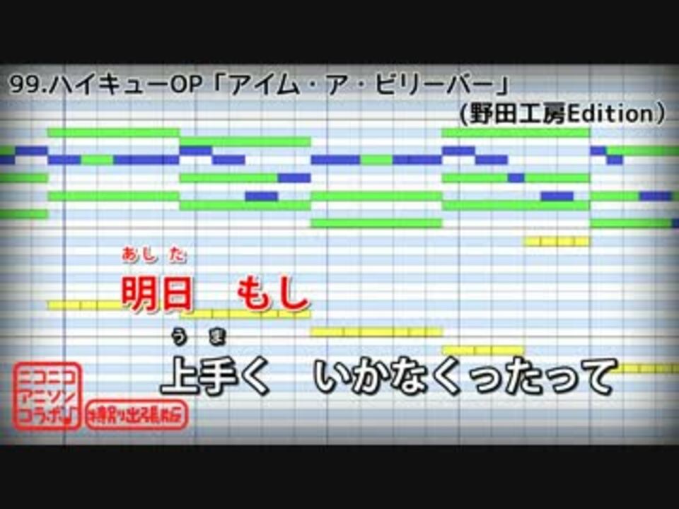 カラオケ ハイキューop アイム ア ビリーバー Spyair Offvocal ニコニコ動画