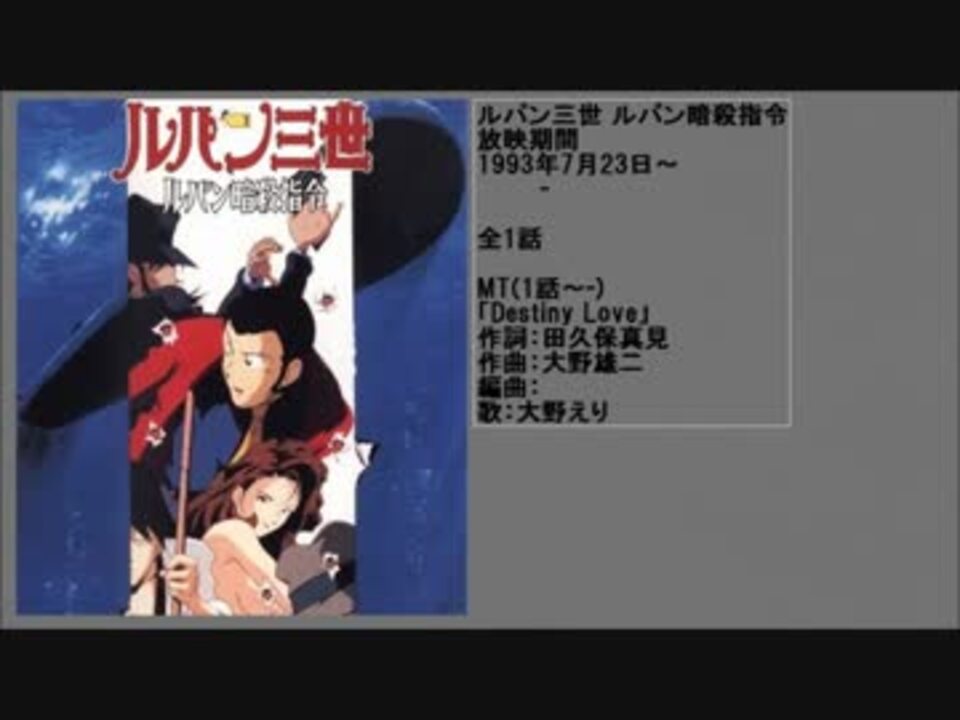 90年代アニメ主題歌集 ルパン三世 ルパン暗殺指令