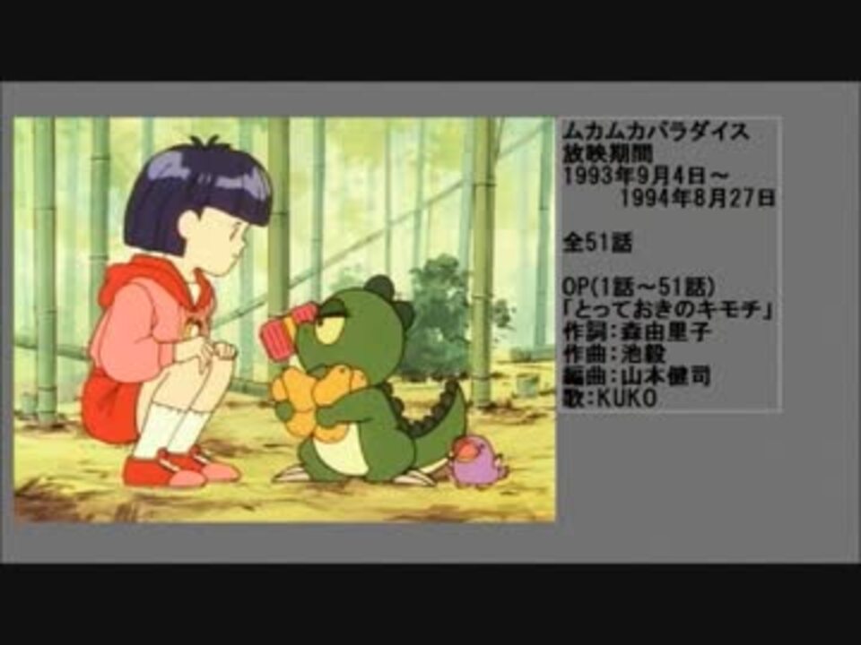 90年代アニメ主題歌集 ムカムカパラダイス - ニコニコ動画