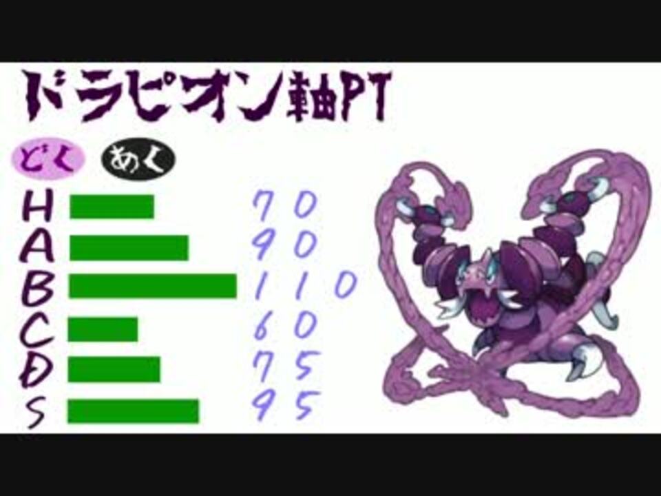 ポケモンoras ドラピオン軸パーティでシングルレートpart1 実況 ニコニコ動画