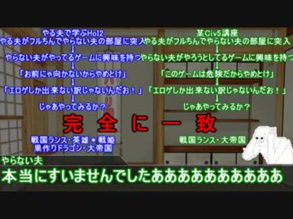 人気の ニコニコ動画で学ぶhoi2 動画 38本 ニコニコ動画