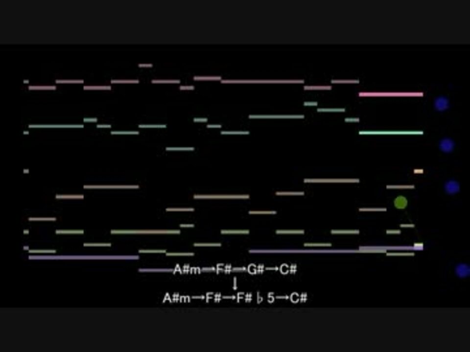 コード進行色々変えてみた ひぐらしのなく頃に Midi ニコニコ動画