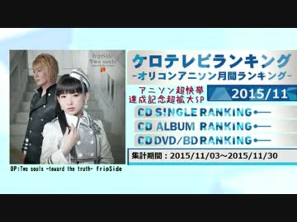 アニソンランキング 15年11月 ケロテレビランキング ニコニコ動画