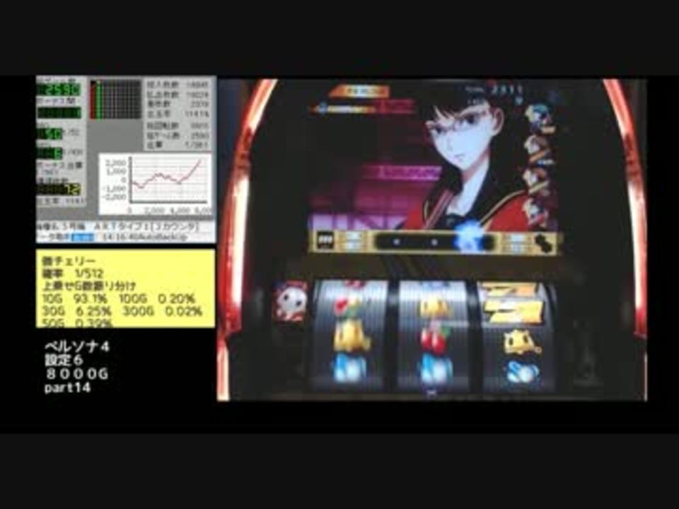 人気の エンターテイメント ペルソナ4 動画 170本 2 ニコニコ動画