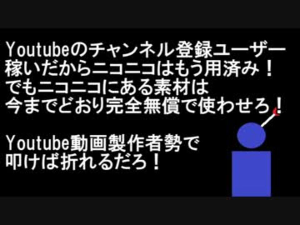 ゆっくり霊夢素材使用禁止の件 について ニコニコ動画