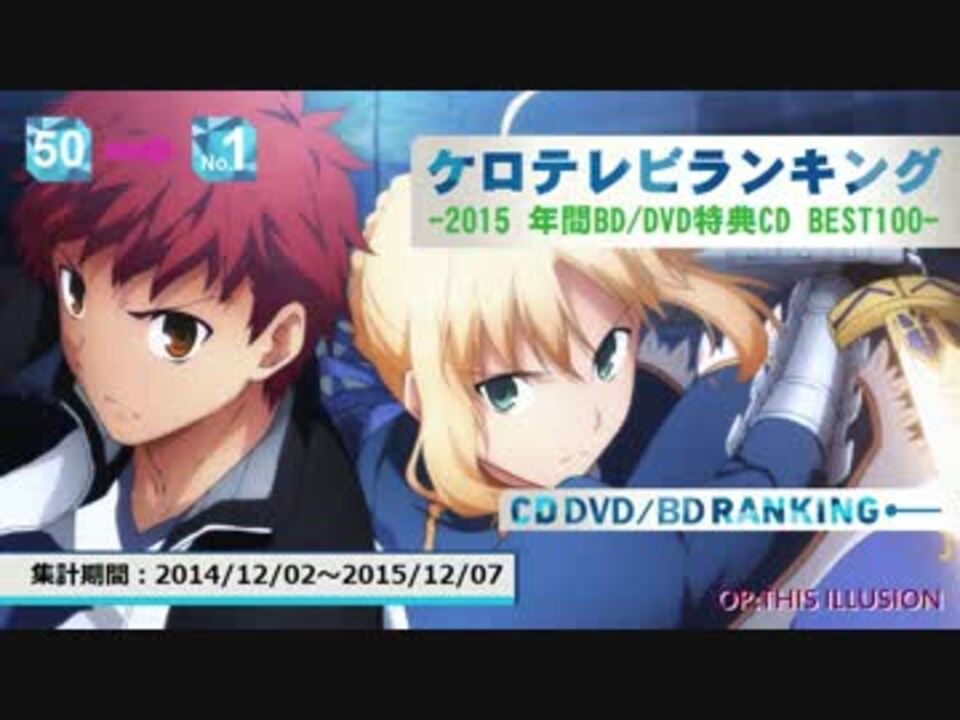 年間アニソンランキング 15 Dvd Best 100 ケロテレビ 1 50 ニコニコ動画