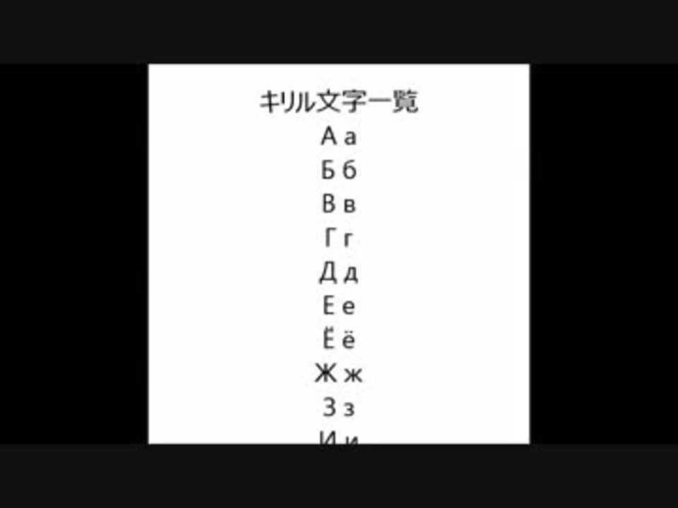 キリル文字一覧 List Of Cyrillic Letters Japaneseclass Jp