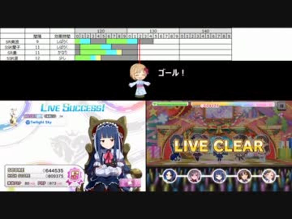 デレステ 特技発動確率アップしてるかな ニコニコ動画