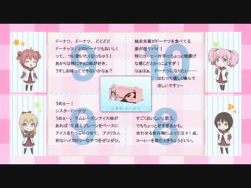 ゆるゆり さん ハイ ゆるゆりクロスレビューまとめ ニコニコ動画