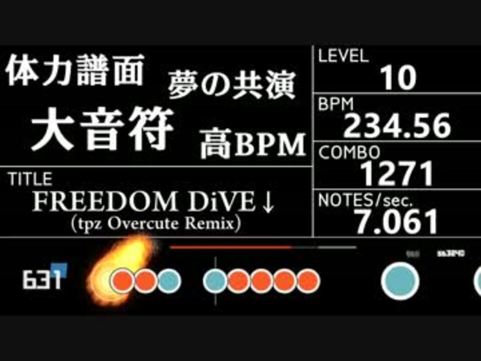 人気のコレクション 太鼓さん次郎 Freedom Dive ベストコレクション漫画 アニメ