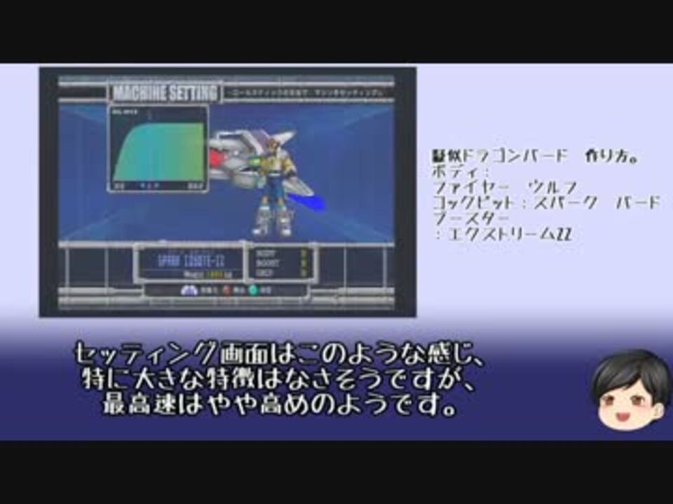 F Zero Gx 全マシンでグランプリmasterを優勝する Part29前半 ニコニコ動画