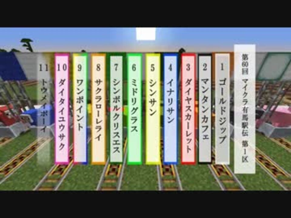 Minecraft マイクラ有馬記念 後編 競馬風トロッコレース4 ニコニコ動画