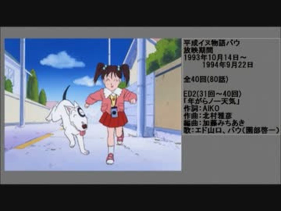 90年代アニメ主題歌集 平成イヌ物語バウ ニコニコ動画