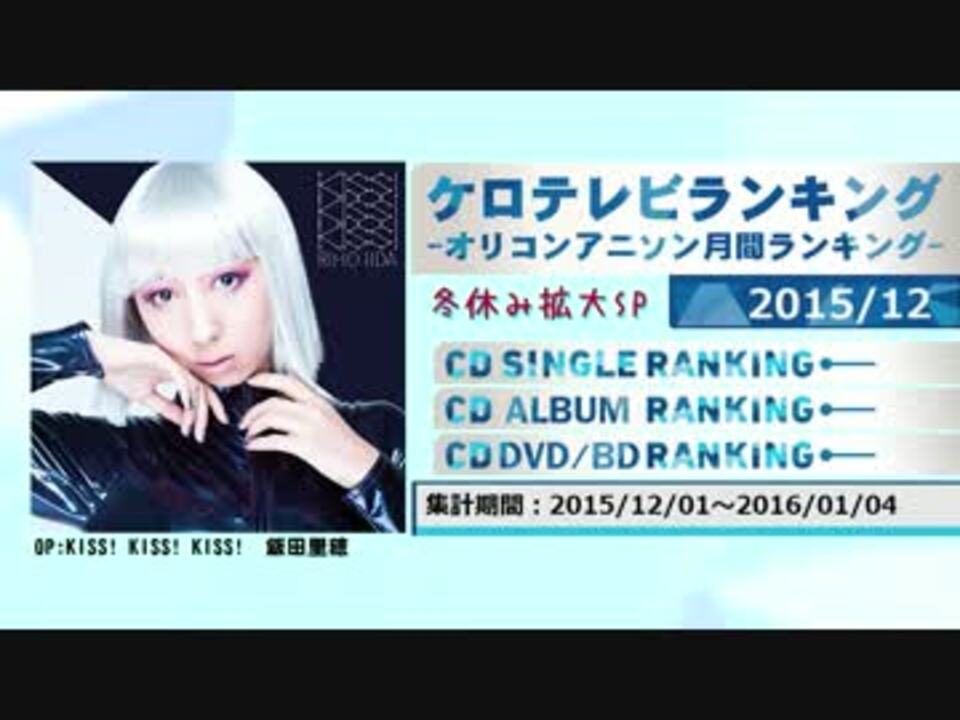 アニソンランキング 2015年12月 ケロテレビランキング ニコニコ動画