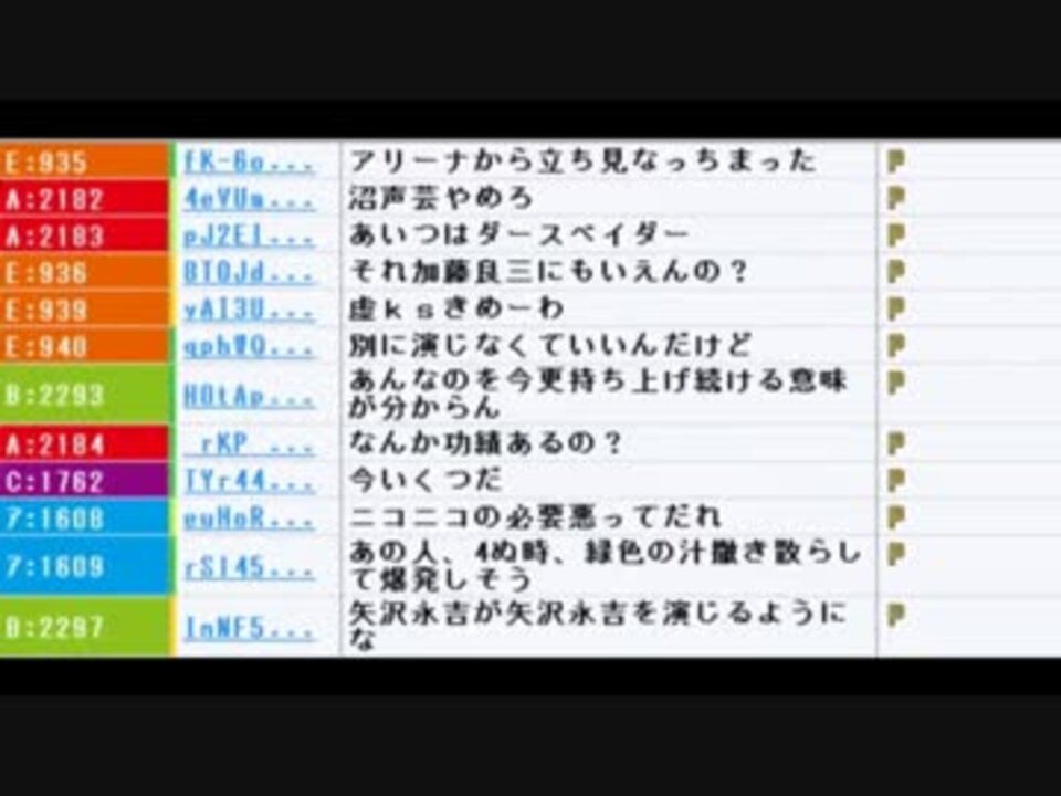 加藤純一 バロさんの公開マイリスト Niconico ニコニコ