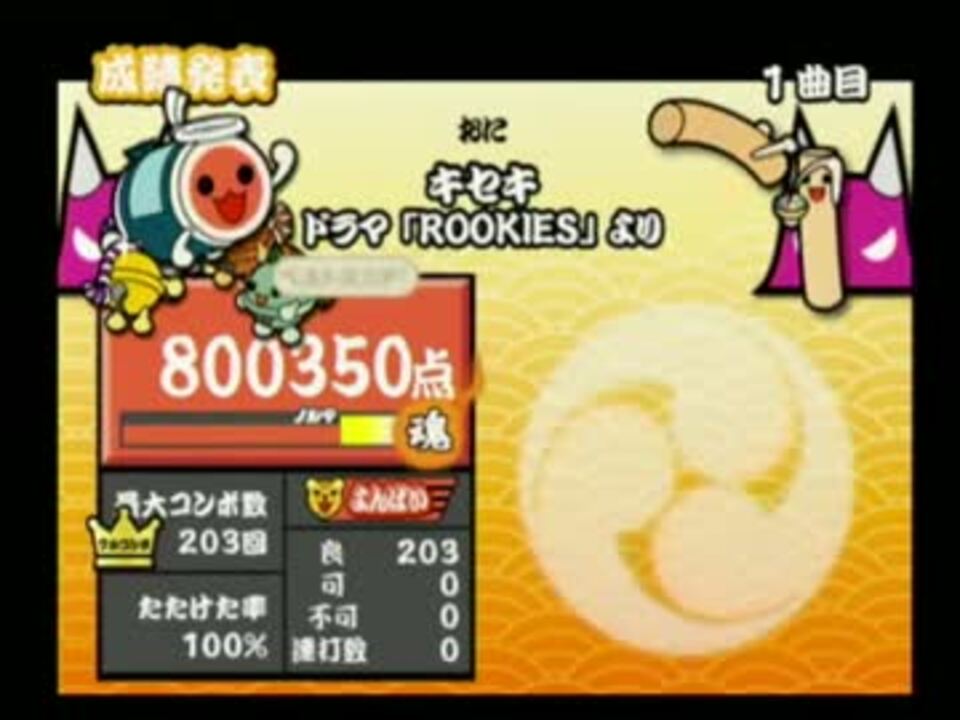 人気の ルーキーズ Rookies 動画 24本 ニコニコ動画