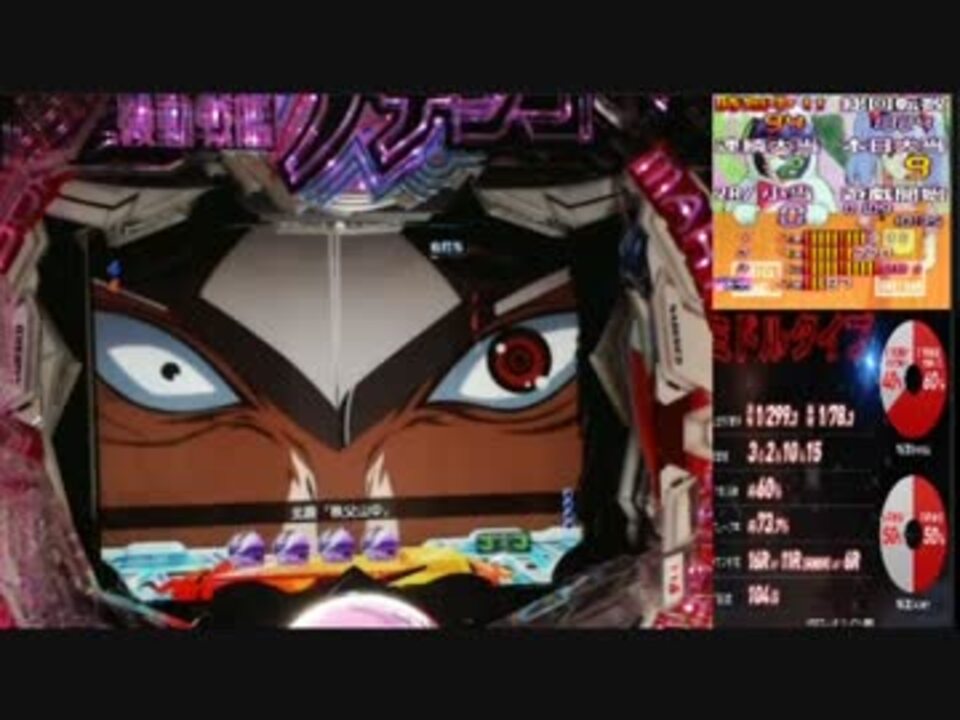 パチンコ Cr機動戦艦ナデシコ2 ミドルタイプ 秩父山中7ｋｍ付近 ニコニコ動画