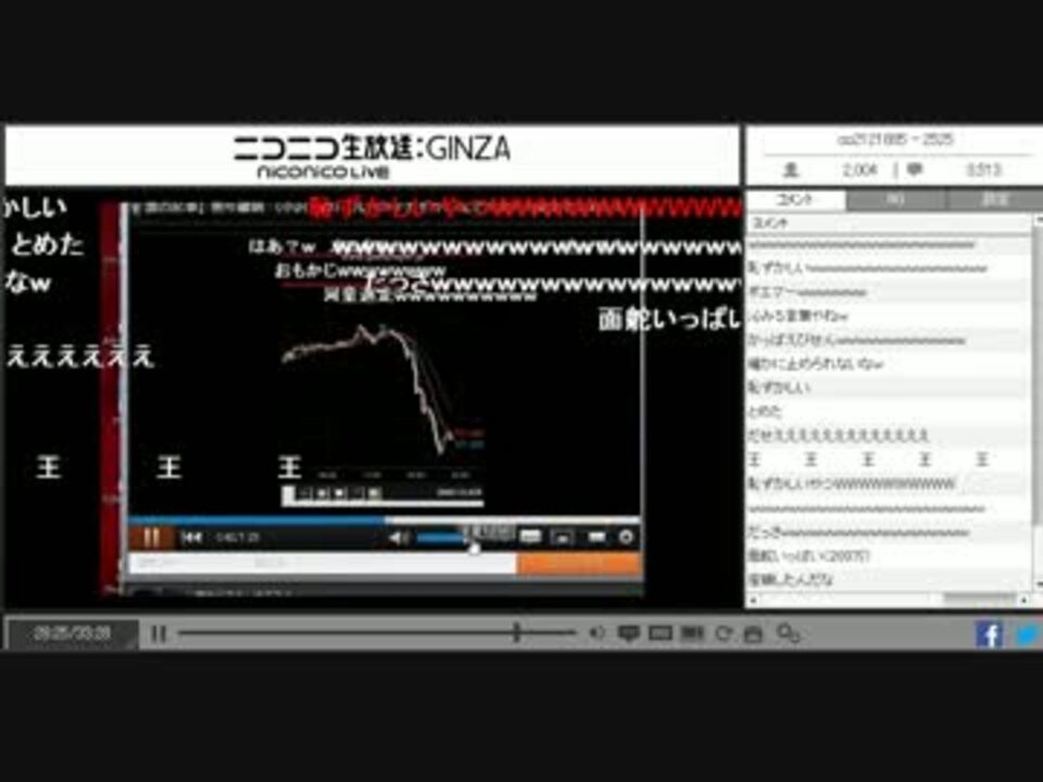 パン粉 ７年間ｆｘやって無駄だった ニコニコ動画